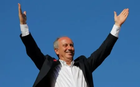 Muharrem İnce ve CHP Arasındaki Borç Krizi Büyüyor: 30 Milyon Liralık Tartışma