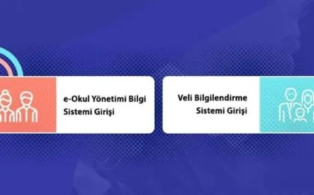 E-Okul'da Devamsızlıkların Silinmesi Merak Uyandırdı