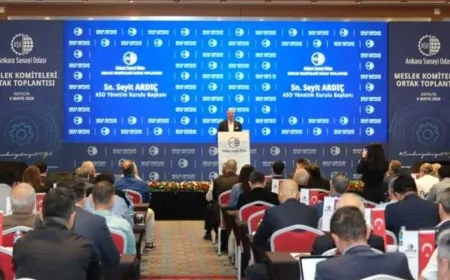 Kahramanmaraş Teknolojik Gelişmişlik Sıralamasında Geride Kaldı