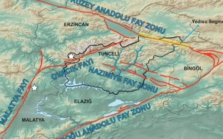 Erzincan ile Yedisu Arasındaki Fay Hattının Bir Hamlede Kırılması Bekleniyor
