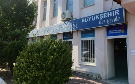 Kahramanmaraş Belediyesi'nden 6.948 Kişiye 16,6 Milyon TL Destek