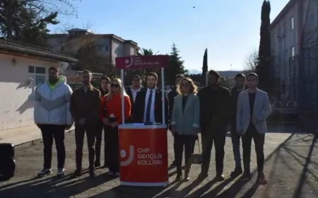 CHP Gençlik Kolları Gençlerin Bütçe Taleplerini Dile Getirdi