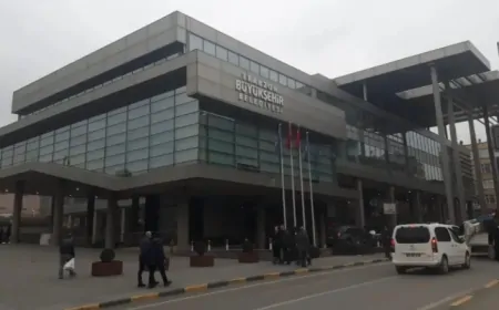 Trabzon Büyükşehir Belediyesi'ne 150 Milyon TL Kredi Yetkisi