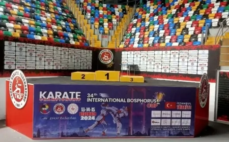 Yozgatlı Karateciler Milli Takıma Davet Edildi