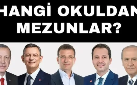 Siyasi Parti Liderlerinin Eğitim Geçmişi: Hangi Okuldan Mezun Oldular?