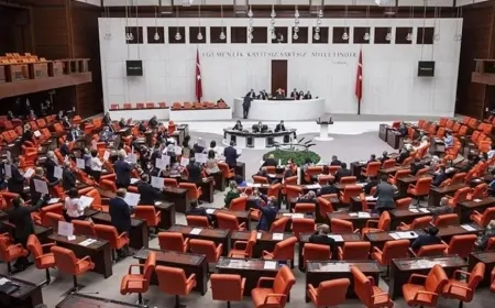 TBMM'de Yoğun Hafta: Yeni Kanun Teklifleri, Para Cezaları ve İklim Düzenlemeleri Gündemde
