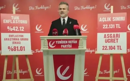 Suat Kılıç: 'Asgari ücret açlık sınırının altında kaldı'