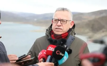 Yozgat'ta Su Alarmı: Musabeyli Barajı’nda Doluluk Oranı Tarihi Düşüşte
