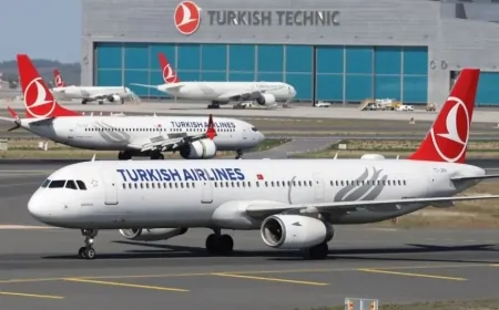 İstanbul'da Kar Alarmı: THY Seferleri Peş Peşe İptal Edildi