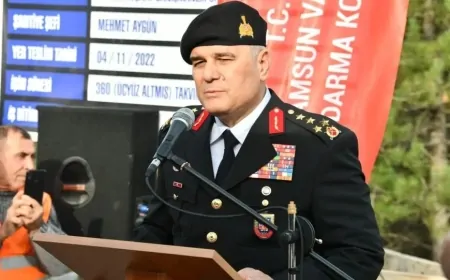 Ali Çardakcı: 'Jandarma, Halkımızın Huzur ve Refahı İçin Her Zaman Görev Başında'