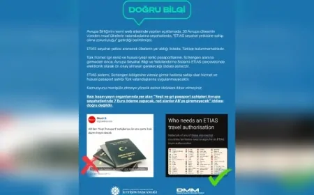 DMM: 'Türk Vatandaşlarına ETIAS Zorunluluğu' İddiası Gerçeği Yansıtmıyor