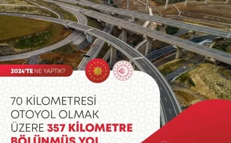 Türkiye’nin Ulaşım Ağında Büyük Hamle: 357 Kilometre Bölünmüş Yol Tamamlandı