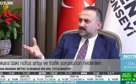 Ankara Kent Konseyi Başkanı Halil İbrahim Yılmaz'dan Gündeme Dair Çarpıcı Açıklamalar