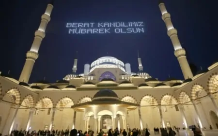 Berat Kandili Mesajları 2025: En Güzel, Dualı ve Resimli Kandil Sözleri