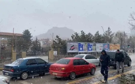 Çankırı’da kar yağışı bekleniyor: Hangi ilçelerde etkili olacak?