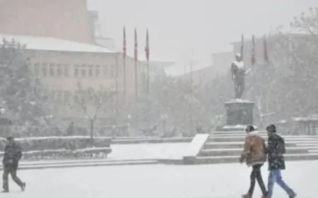 Kırıkkale’de kar yağışı bekleniyor: İlçelerde hava durumu nasıl olacak?