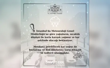 Meteoroloji uyardı: Soğuk hava dalgası ve kar yağışı kapıda!
