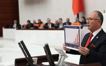 Şerafettin Kılıç: ‘Yapay gıdalar rafları istila etti, tarım ve hayvancılık zayıflıyor’