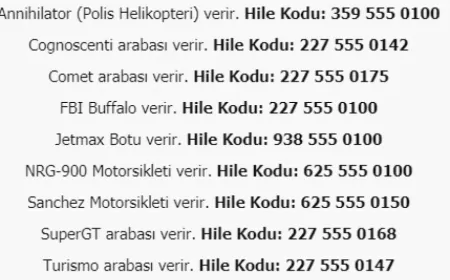 GTA 4 hile kodları: Ölümsüzlük, silah, araç ve tüm şifreler