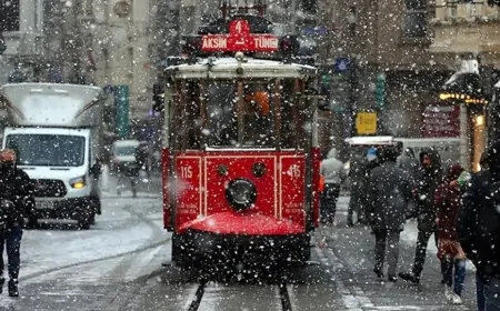 İstanbul'da Kuvvetli Yağış ve Kar Bekleniyor: Hava Durumu Uyarıları
