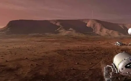 Uzay Keşifleri: Mars’a Yolculuk ve İnsan Yerleşimi Hayali Gerçek Oluyor