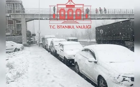 İstanbul’da Kar Engeli: Okullar Tatil, Motosiklet ve Kuryelere Yasak!