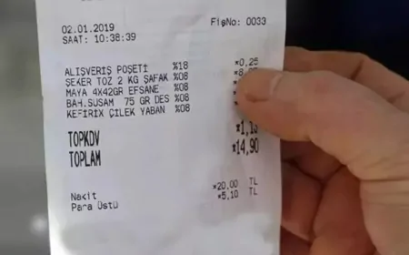 Fahiş fiyatları e-Devlet üzerinden şikayet edebilirsiniz! Uzmanlardan kritik uyarı