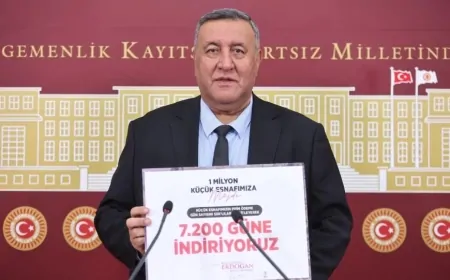 CHP’li Gürer: ‘Küçük esnafın prim gün sayısı 7200’e inecek dendi, 660 gün geçti ses yok’