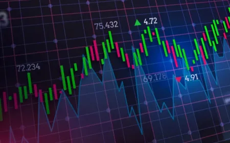 Borsa İstanbul'da Anlık Hisse Takibi: BIST 100 ve BIST 30 Güncel Veriler
