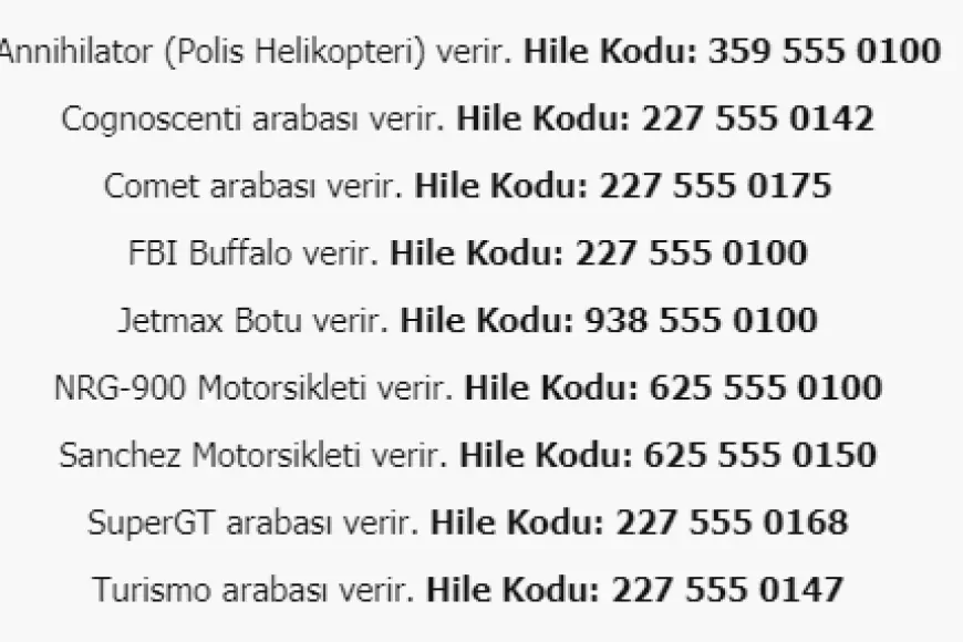 GTA 4 hile kodları: Ölümsüzlük, silah, araç ve tüm şifreler