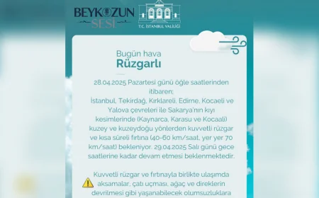 İstanbul ve Çevresinde Kuvvetli Rüzgar Alarmı: 70 km/saat’e Kadar Fırtına Bekleniyor