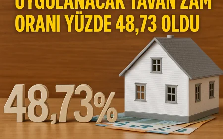 Mayıs 2025’te Kiralara Uygulanacak Tavan Zam Oranı Yüzde 48,73 Olarak Hesaplandı