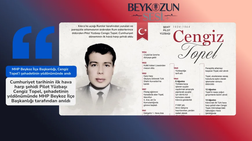 MHP Beykoz İlçe Başkanlığı, Cengiz Topel’i şehadetinin yıldönümünde andı
