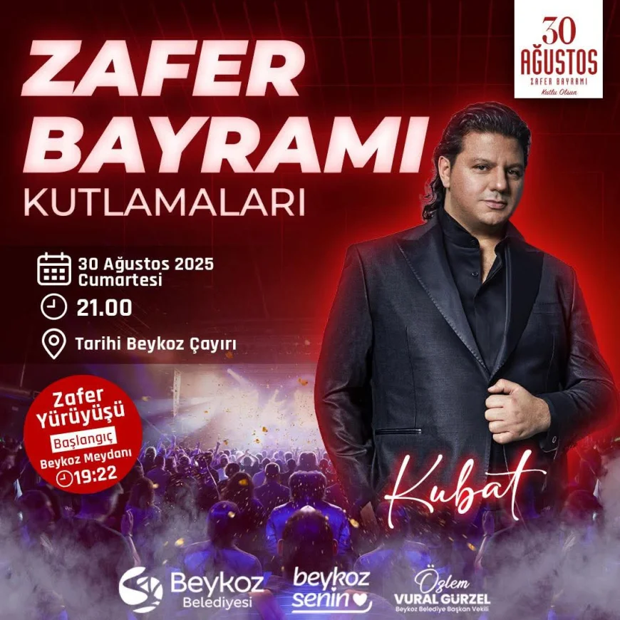 Beykoz haber