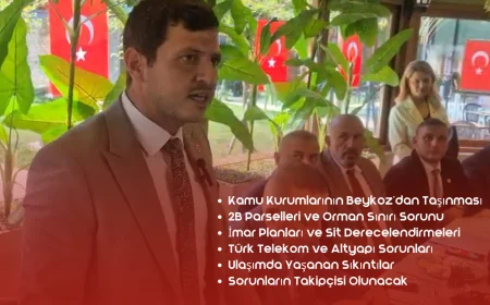 Beykoz Muhtarlar Derneği Başkanı Sorunları MHP’li Dr. İzzet Ulvi Yönter’e Aktardı – 45 Mahalleyi Kapsıyor