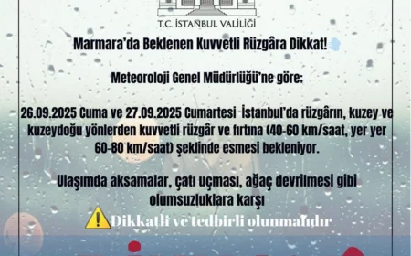 İstanbul’da 26-27 Eylül’de fırtına uyarısı, çatı uçması ve ağaç devrilmesi riski