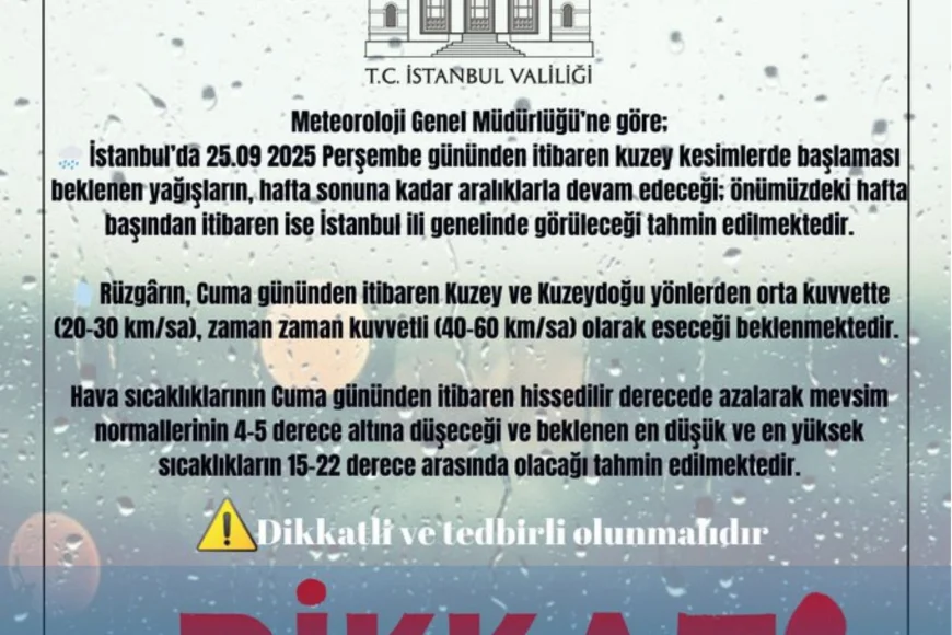 İstanbul Valiliği’nden sağanak ve fırtına uyarısı: Hava sıcaklıkları 5 derece düşecek