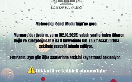 Marmara’da 2 Ekim’de fırtına uyarısı, sabah saatlerinde 75 km hıza ulaşması bekleniyor