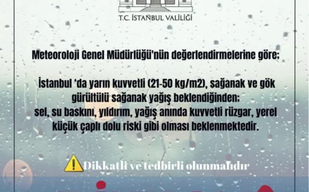 İstanbul’da Kuvvetli Sağanak Uyarısı: Sel, Su Baskını ve Dolu Riski Nedeniyle Dikkat Çağrısı