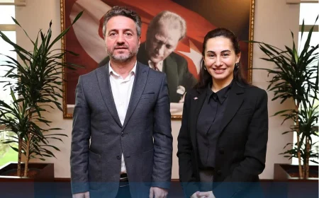 Rize Dernekler Federasyonu’ndan Beykoz Belediyesi’ne Anlamlı Ziyaret
