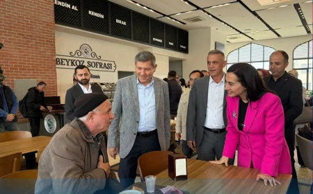Başkan Vekili Özlem Vural Gürzel ve İlçe Başkanı Özkan Ayduğan Rüzgarlıbahçe Esnafını Ziyaret Ederek Talepleri Dinledi