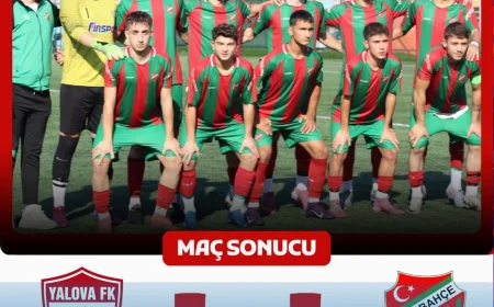 U19 Gelişim Ligi’nde Beykozspor, Deplasmanda Yalova FK ile 1-1 Berabere Kalarak Puanları Paylaştı