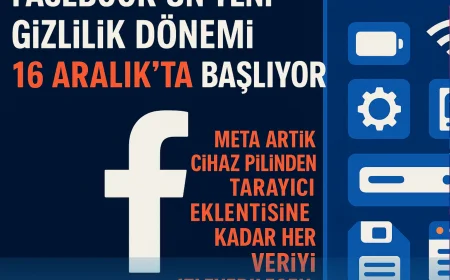 Facebook’un Yeni Gizlilik Dönemi 16 Aralık’ta Başlıyor: Meta Artık Cihaz Pilinden Tarayıcı Eklentisine Kadar Her Veriyi İzleyebilecek