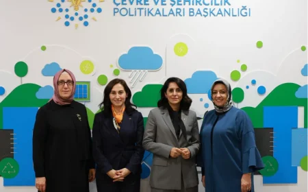 Beykoz Belediye Başkan Vekili Özlem Vural Gürzel AK Parti Genel Merkezindeki Görüşmelerinde Yerel Yönetim ve Çevre Politikalarına İlişkin Önemli Temaslarda Bulundu