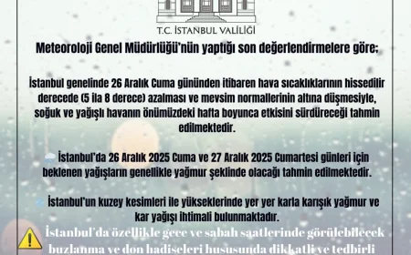 İstanbul Valiliği’nden Soğuk ve Yağış Uyarısı: Sıcaklıklar 8 Dereceye Kadar Düşecek