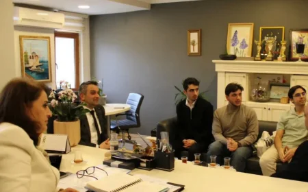 Türk-Alman Üniversitesi Fikir ve Medeniyet Kulübü’nden Beykoz Milli Eğitim Müdürlüğü’ne Proje Odaklı Ziyaret