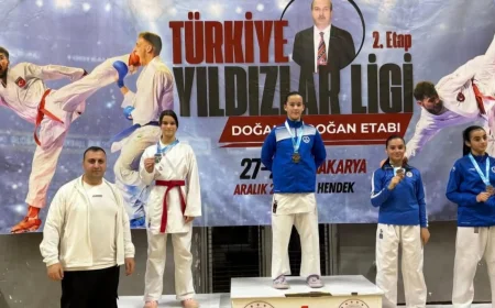 Türkiye Yıldızlar Ligi 2. Etap’ta Beykoz Belediyespor’dan Gururlandıran Dereceler Genç Sporcular Kürsüye Çıktı