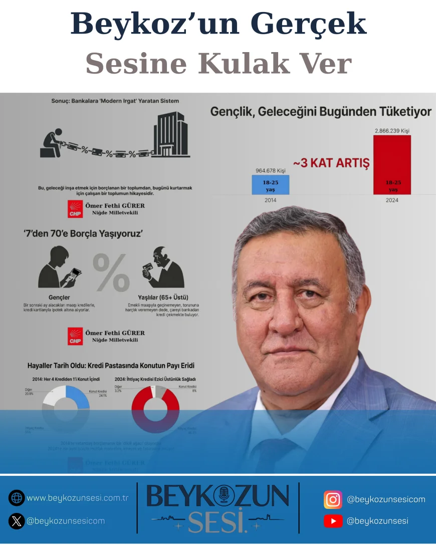 CHP Niğde Milletvekili Ömer Fethi Gürer: “Krediler Dün Ev Sahibi Yapıyordu Bugün Karnı Doyuruyor”