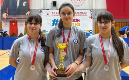 Beykoz Belediyesi Spor Kulübü Sporcuları İstanbul Gençler İl Birinciliği’nde Madalyalar Kazandı