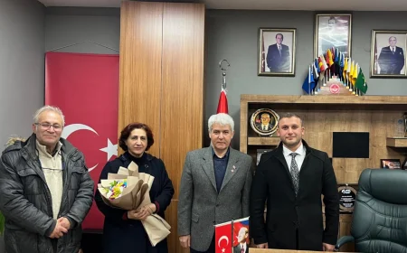 Vatan Partisi Beykoz İlçe Başkanı Hasan Ekiz’den MHP Beykoz İlçe Başkanlığı’na Nezaket Ziyareti